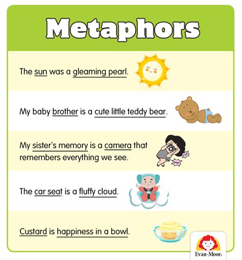 metaphor definition for kids easy